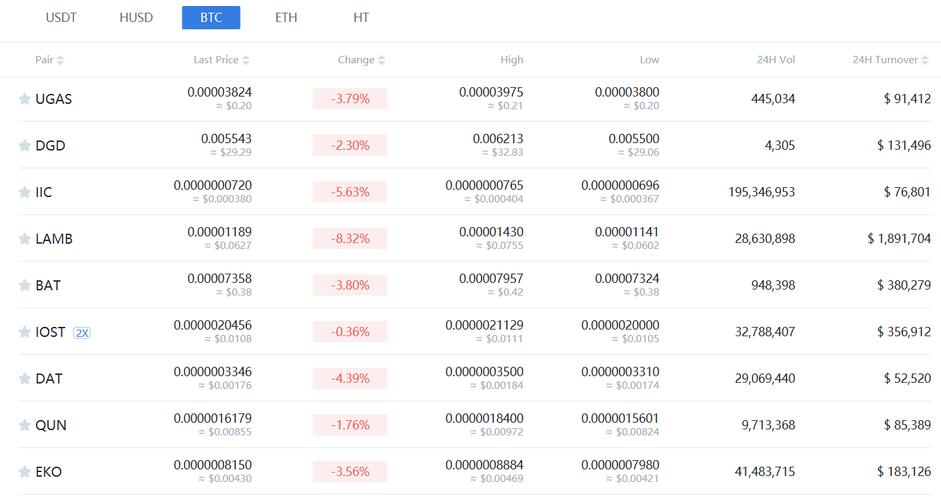 imtoken钱包的简介_通过imtoken钱包实现的成功案例分享_钱包产品