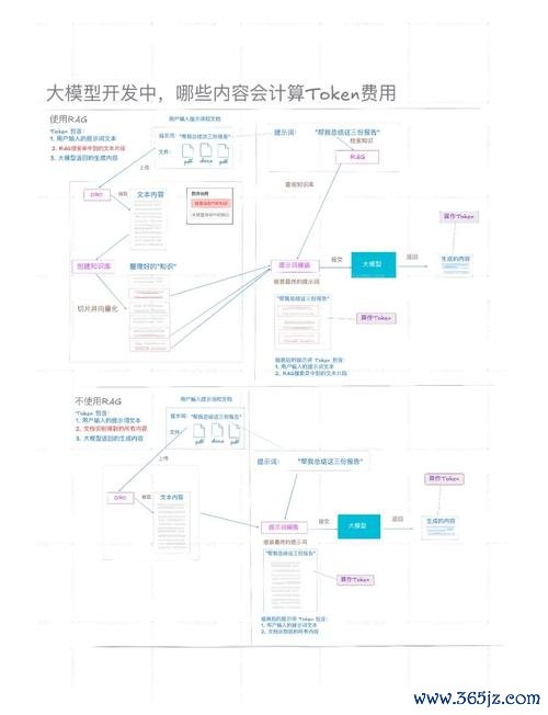 如何通过tokenim正版app下载参与多种投资机会，打造属于自己的数字资产投资帝国。_帝国资本_帝国投资有限公司