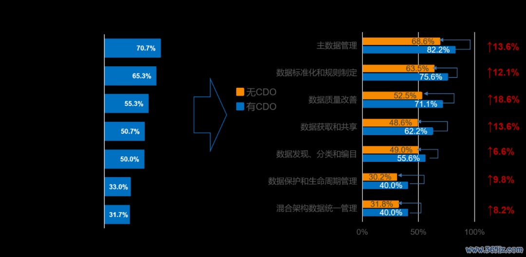 角色管理怎么实现的_角色资产是什么意思_imToken官网的角色与使命：为用户提供全面的数字资产管理与服务支持。