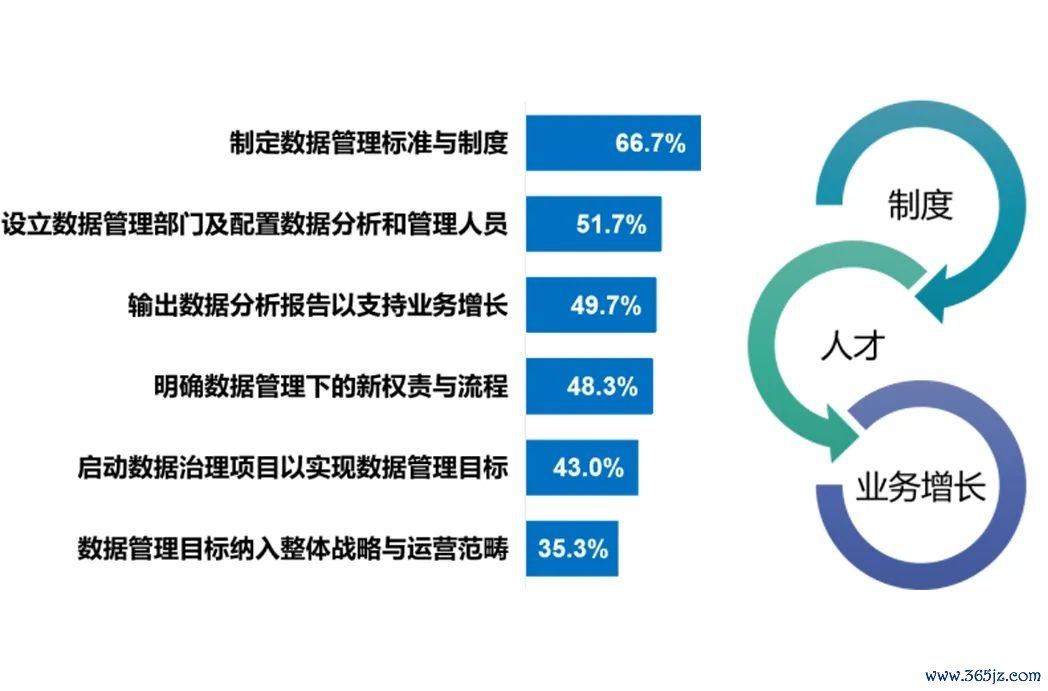 角色资产是什么意思_imToken官网的角色与使命：为用户提供全面的数字资产管理与服务支持。_角色管理怎么实现的