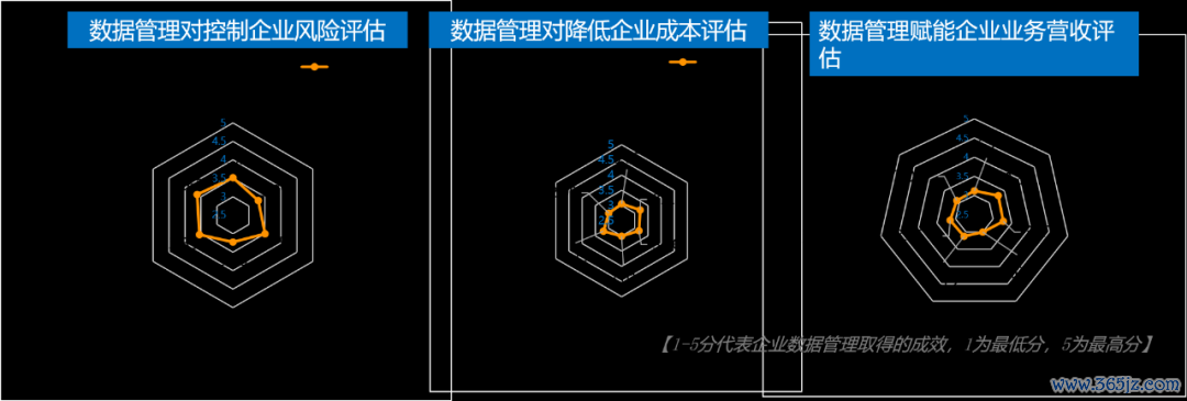 imToken官网的角色与使命：为用户提供全面的数字资产管理与服务支持。_角色资产是什么意思_角色管理怎么实现的