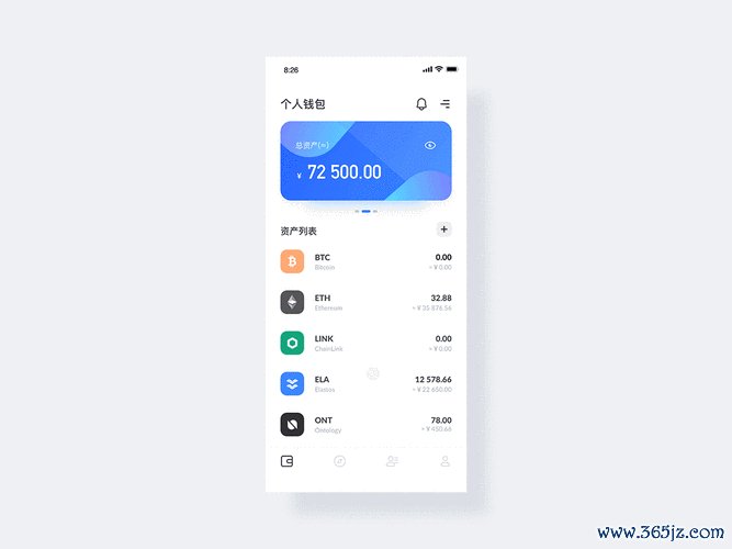 如何在tokenim钱包的官方下载中关注市场趋势，利用数据进行精准投资决策。_钱包金融官方网站_水资源节约利用重点关注