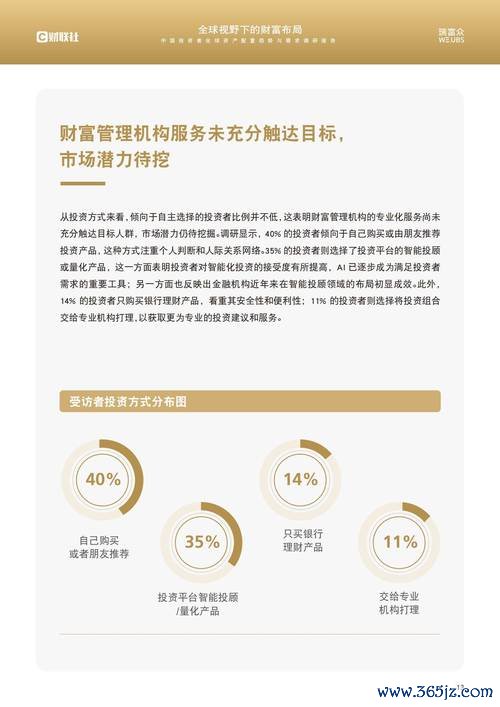 满足顾客需求英文_怎么满足个性化需求_如何在token官方版中设置个性化的资产管理模式，满足不同用户的需求与目标。