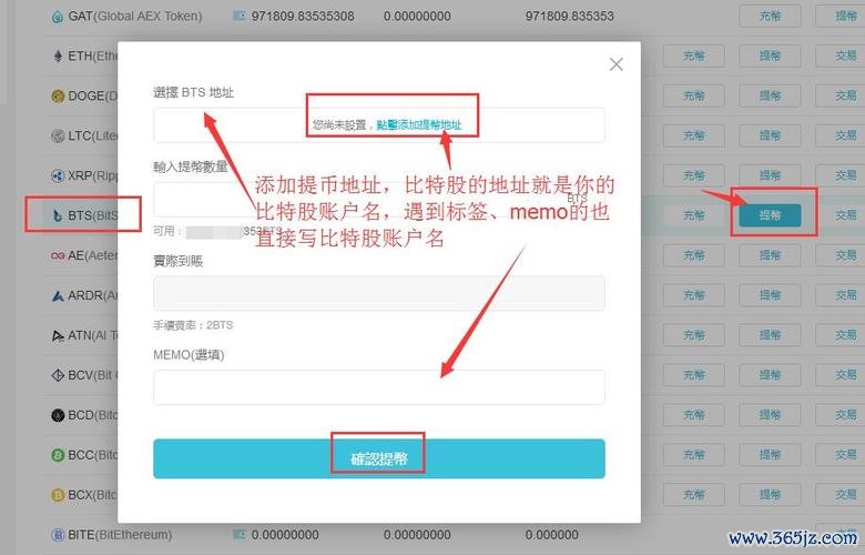 帝纳波利点位交易指标_股票右侧交易指标_imToken最新版的交易工具与指标支持
