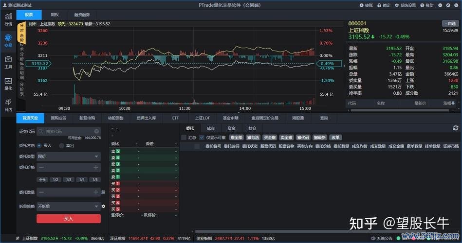 如何在token应用中利用实时数据做出快速有效的交易决策，抓住市场机遇。_机遇应对策略_运用什么策略把握机遇