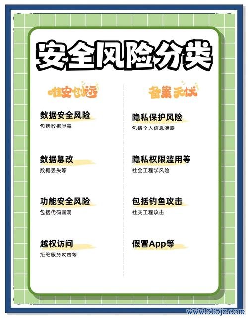 秀趣网app官网下载_番薯网app官网下载_imtoken官网app下载中的安全防范机制探讨