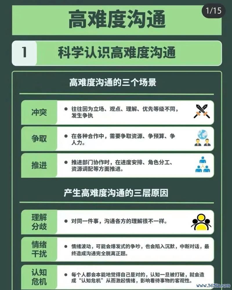 互动反馈技术在教学中的作用_反馈活动是什么意思_token最新下载过程中的客户互动与反馈机制，确保用户的声音得到听见与重视。
